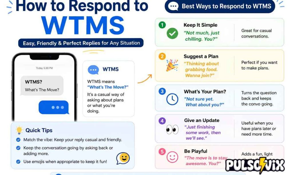 how-to-respond-to-wtms