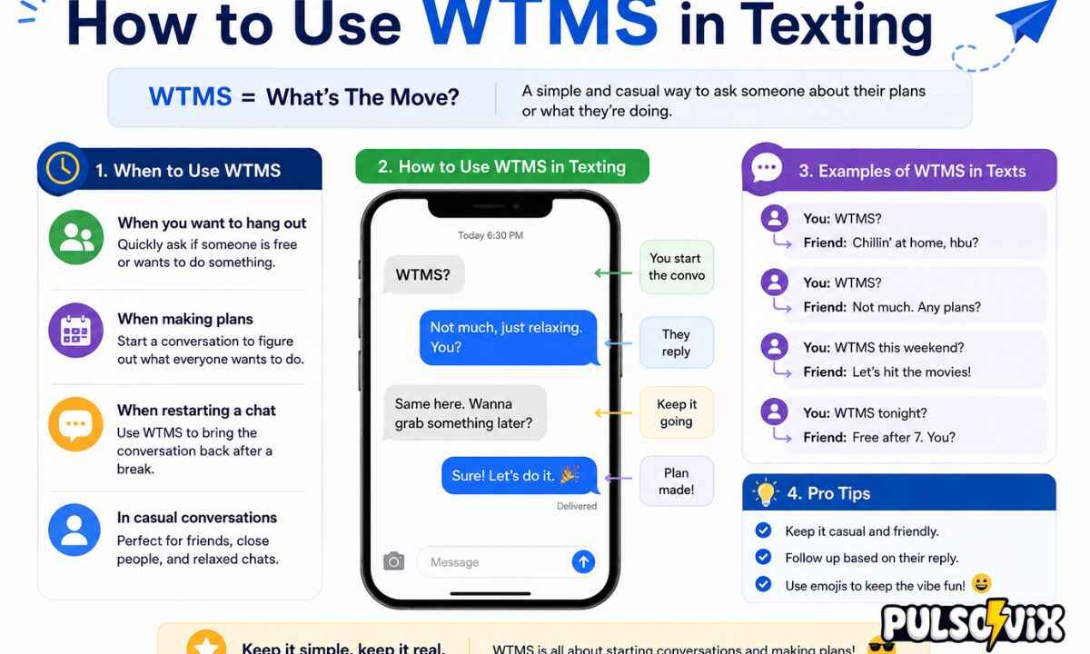 how-to-use-wtms-in-texting 