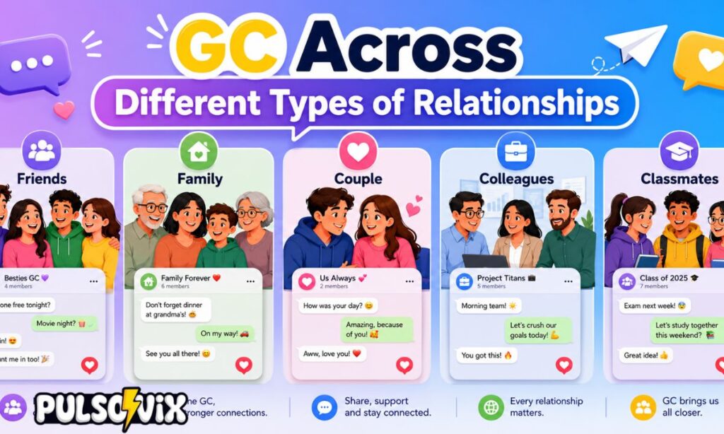What Does GC Mean in Text
