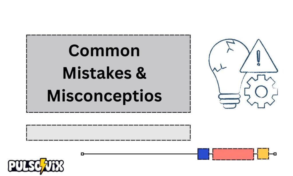 GC Meaning in Text